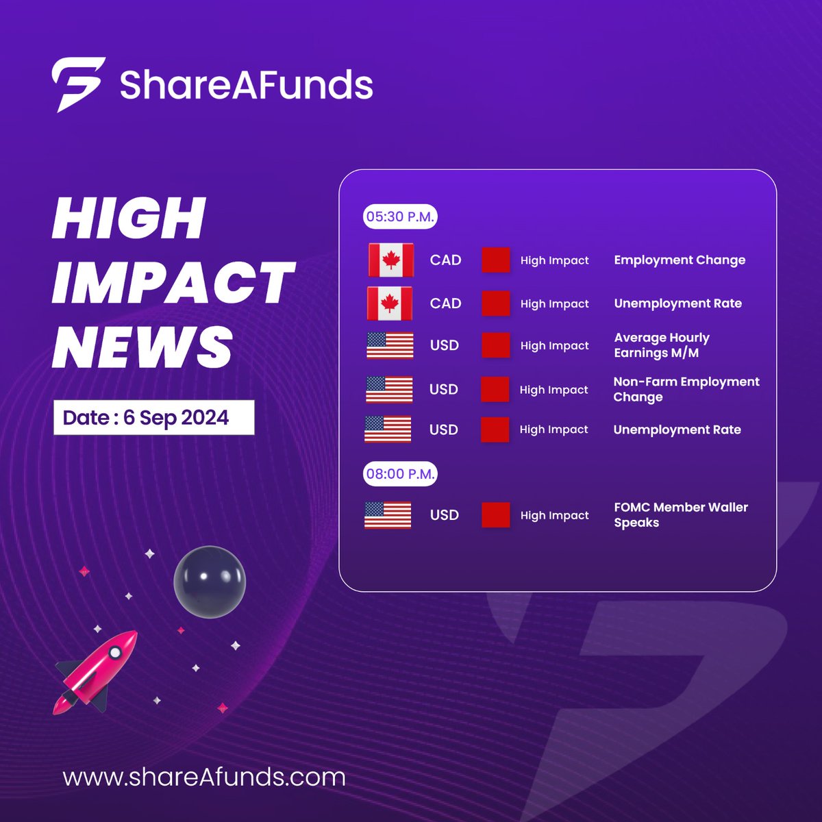 Shareafunds tweet media