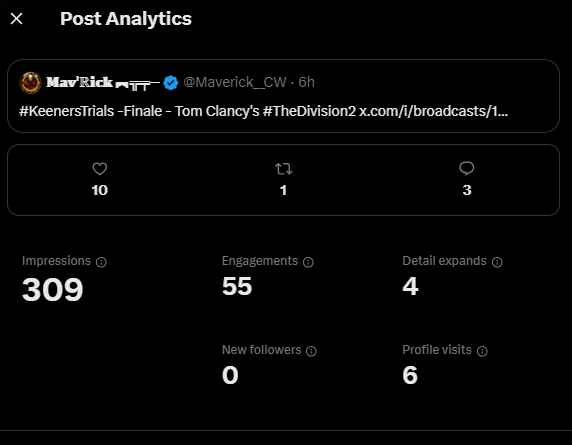 Maverick__CW's tweet image. The #TheDivision2 #TwitterStream did FAR better than I anticipated...

And 100x better than if it'd been on #Twitch!

To all you amazing @TheDivisionGame Agents that Liked, Shared and Commented (either in the stream chat or by dropping me an @)...

You are LEGANDS! 
Thank you!