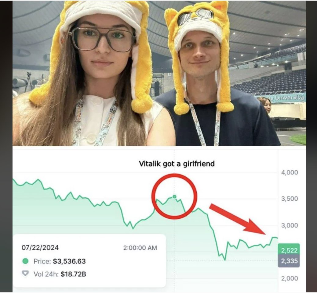 Girlfriends are overrated, @VitalikButerin. What you really need is a best  bro—someone like me, Sminem!