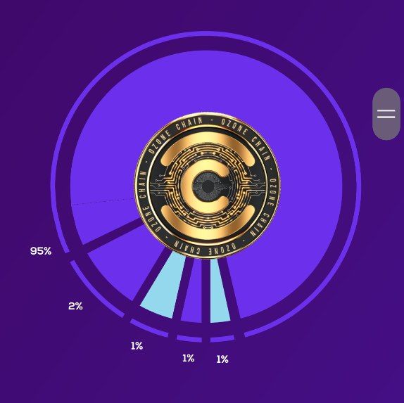 ozonechain's tweet photo. Hello Community, 👋
Can you guess this right? 🧠
What does this image represent?
Drop your answers in the comments👇
#GuessTheImage #Puzzle #BrainTeaser #Challenge @CryptoWendyO @CryptoNobler https://t.co/qc0vARy2s7
