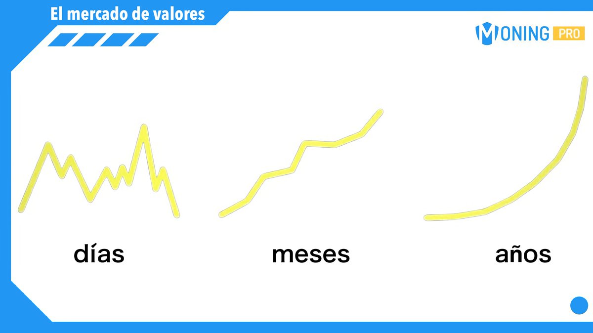moning_co_es 🇪🇸 tweet media