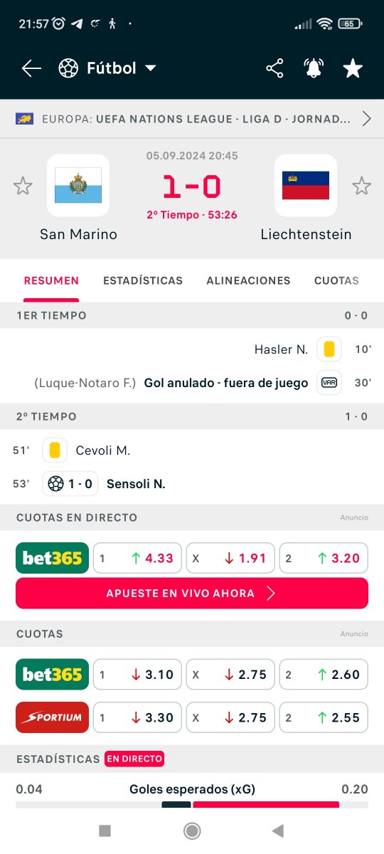 Puede ser histórico, te quiero <a href="/SanMarinoTeam/">San Marino Fútbol 🇸🇲</a>