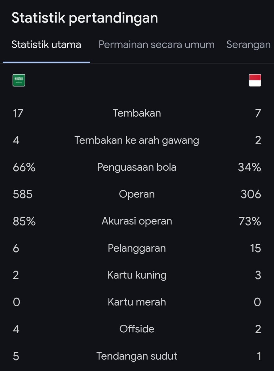 Extra Time Indonesia tweet media