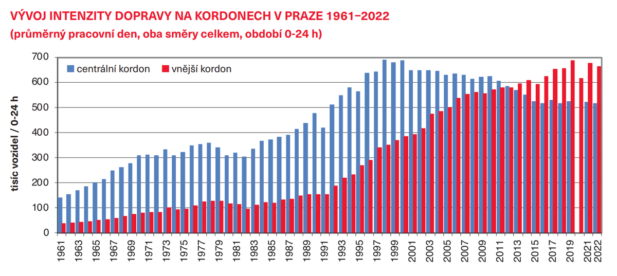 Radek Strnad tweet media