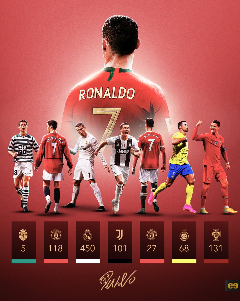 EmilioSansolini's tweet image. 900 ⚽️