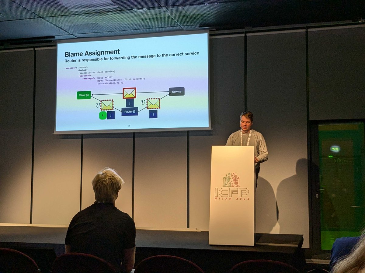 Coen De Roover tweet media