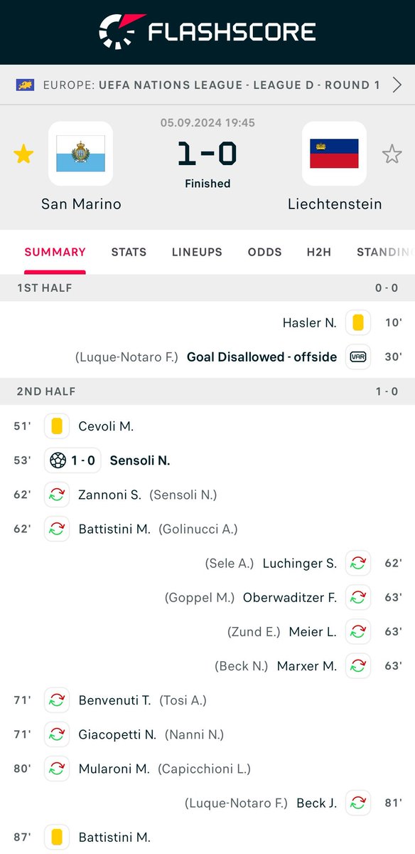 Small Ground Boy (@groundsmall) on Twitter photo It's like winning the world cup. San Marino - Liechtenstein 1:0
More info: flashscore.com/r/?t=1&id=YZ5I… It's like winning the world cup. San Marino - Liechtenstein 1:0
More info: flashscore.com/r/?t=1&id=YZ5I…