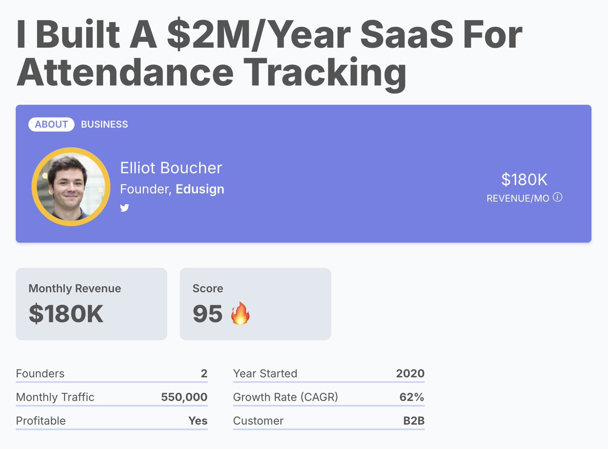 thepatwalls's tweet image. Your daily reminder that a $1M+ ARR saas can be built in ANY industry.