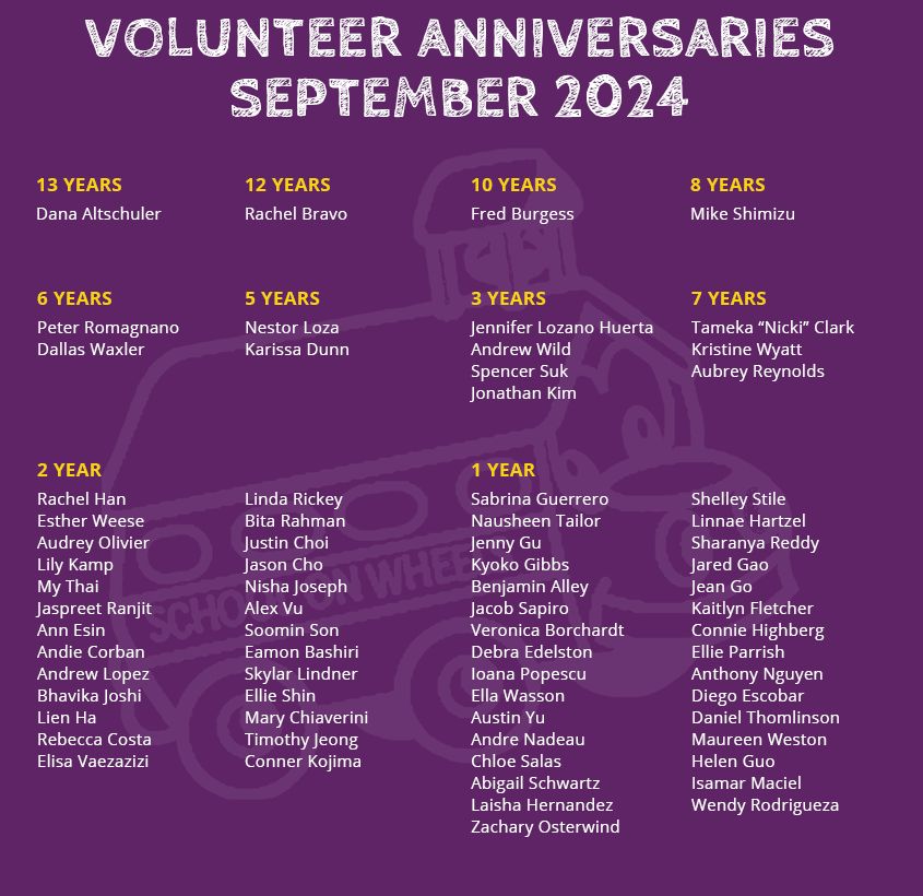 Congratulations and thank you to our volunteers celebrating an anniversary this month!💛 👏  You are the wheels that make School on Wheels run. If you are on the list, tell us what you love about volunteering!