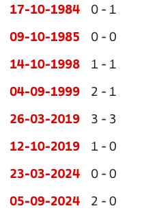 Kristian Dam Nygaard tweet media