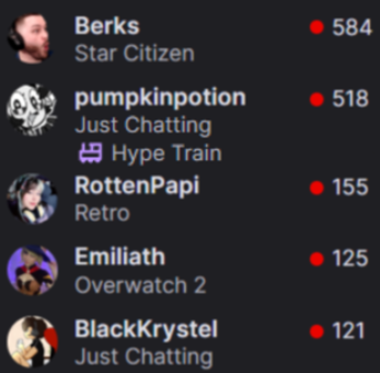 zachbussey's tweet photo. Twitch is testing putting active Hype Trains in the sidebar.

#TwitchNews #TOSgg https://t.co/PgFQtkTMBw