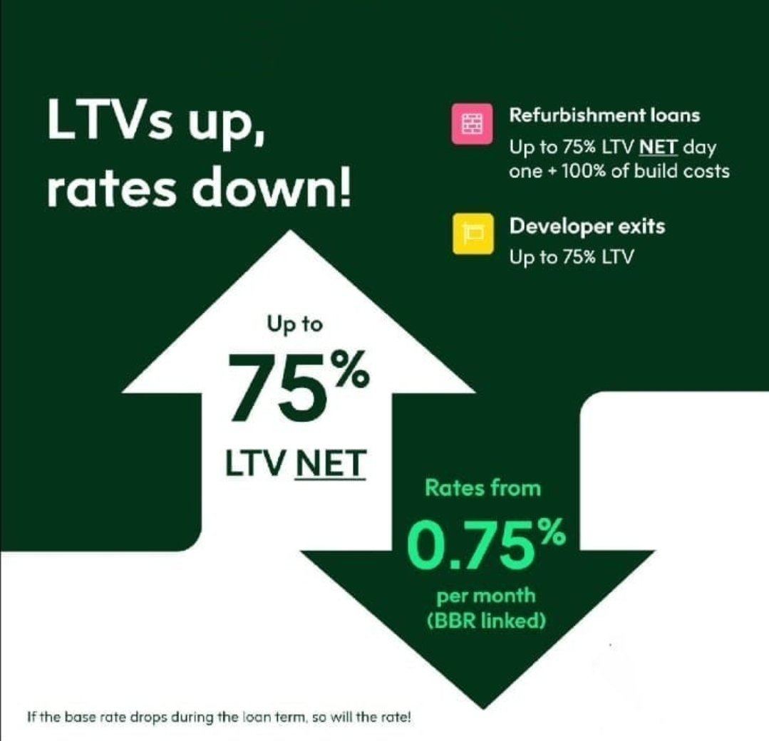 A close Lender we work with have increased their product offering.