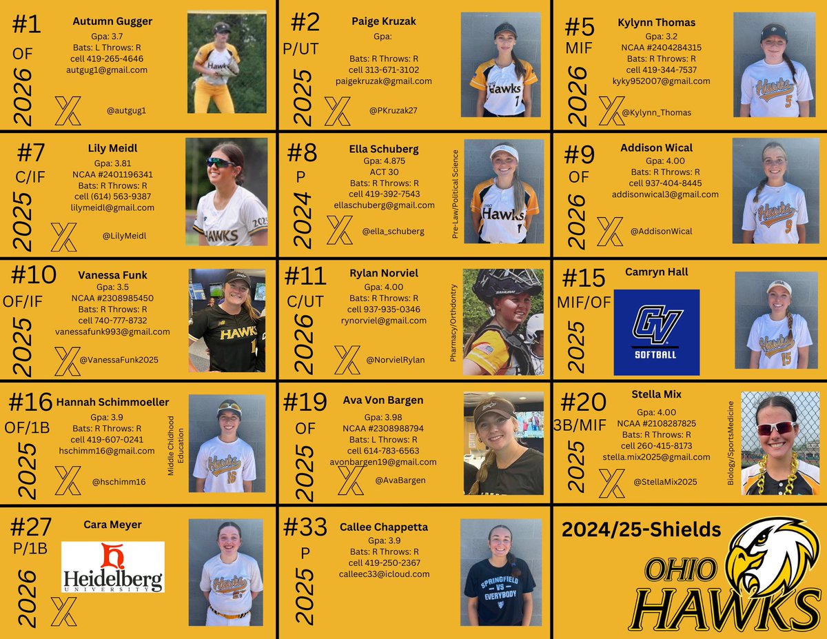Ohio Hawks 2025/26-Shields tweet media