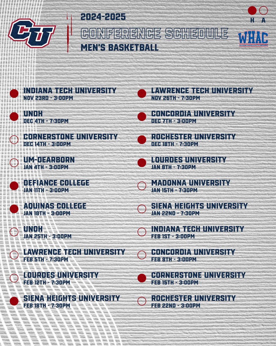 ClearyMensBasketball tweet media