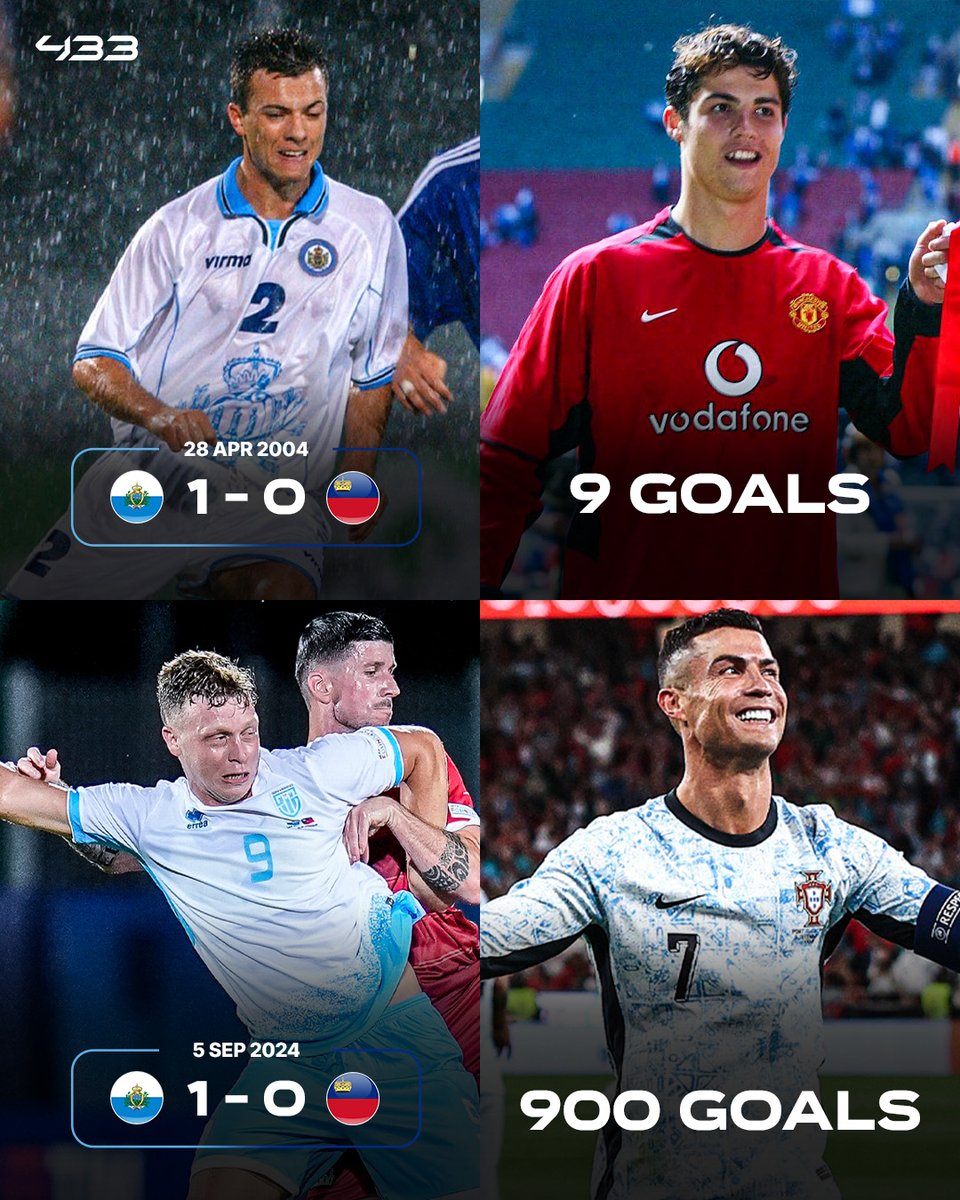When San Marino 🇸🇲 won their first ever game, Cristiano Ronaldo had a total of 9 career goals 👀

891 goals later, San Marino 🇸🇲 have now won their second ever game 😲
