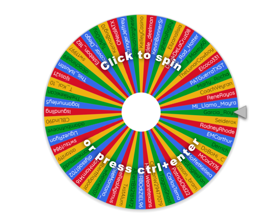 Submissions CLOSED.  And there were *a lot* of submissions.  I'll be spinning the wheel soon to pick a pair of winners!