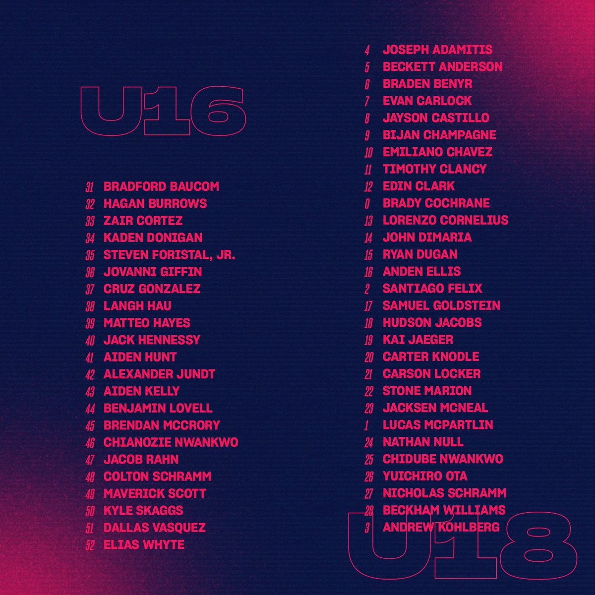 STLCITYAcademy's tweet photo. New Kidz on the Block ⚽️

Take a look at the 24’/25’ CITY SC Academy rosters as our teams kickoff the season this weekend in Chicago 💪

#AllForCITY https://t.co/5Pb52bwKEQ