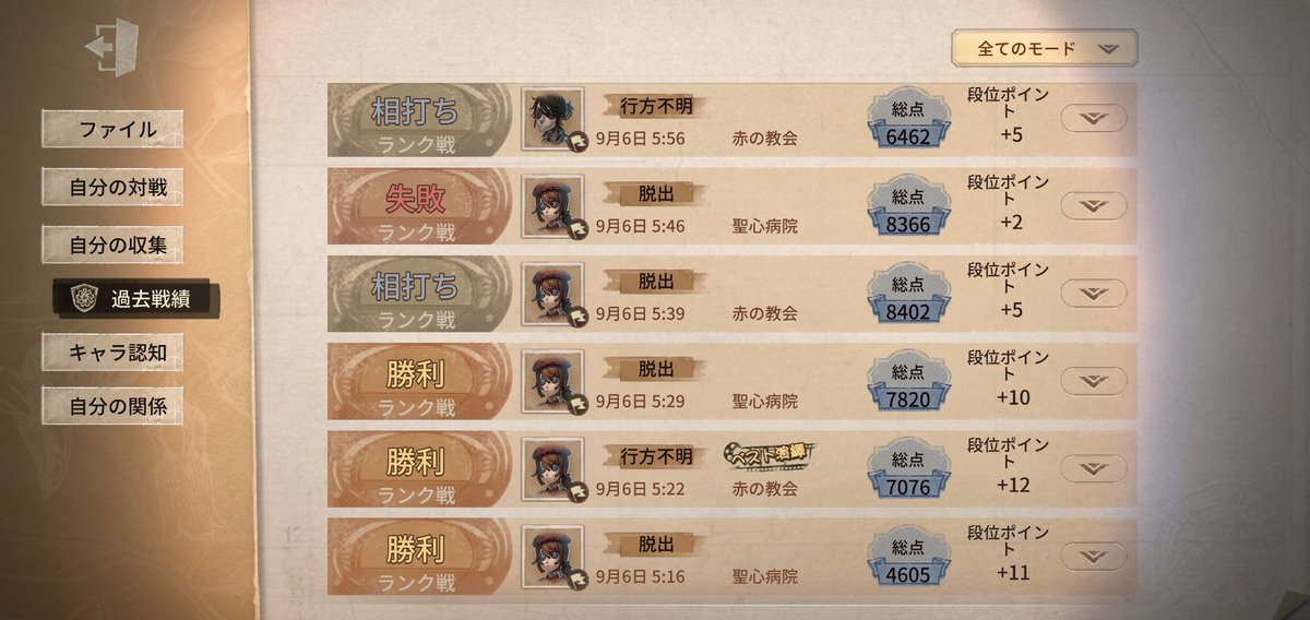 朝ラン5勝5敗6分+74pt
ファーチェそれなりにもったし寝起きにしては頑張った気がする