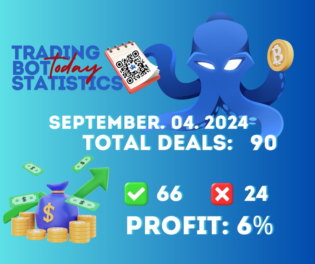 Octobits.trade tweet media