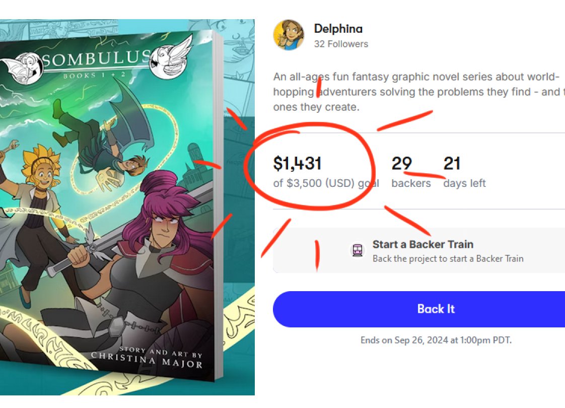 delphina2k's tweet image. Went to work and came back to almost $1500, waaaaaaaaaahh!  Thank you for supporting my weird little graphic novel about angry ladies with swords and magic goofs! 😭💜

Here&apos;s the link you wanna help out too!  sombulus.com/omnibus