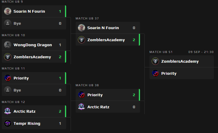 Zomblers LLC tweet media