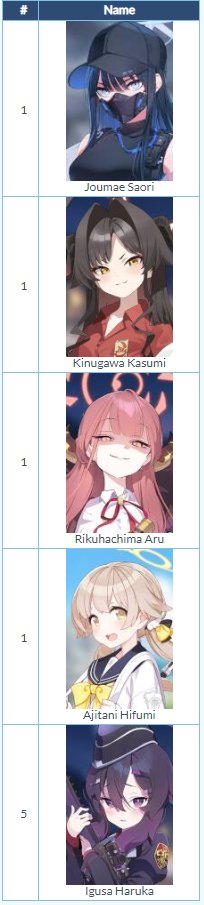 Zetz97's tweet photo. @CryingEmojiman I can't decide. https://t.co/4xYSoPwQfq