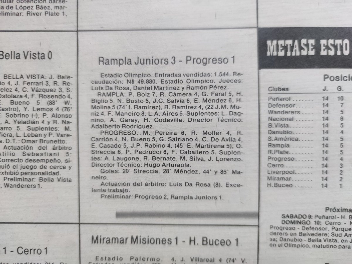 - Octubre de 1982 - En la segunda rueda del Campeonato Uruguayo <a href="/RamplaJuniorsFC/">Rampla Jrs.</a> venció 3 a 1 a <a href="/ProgresoOficial/">C. A. Progreso</a> en el Olímpico.