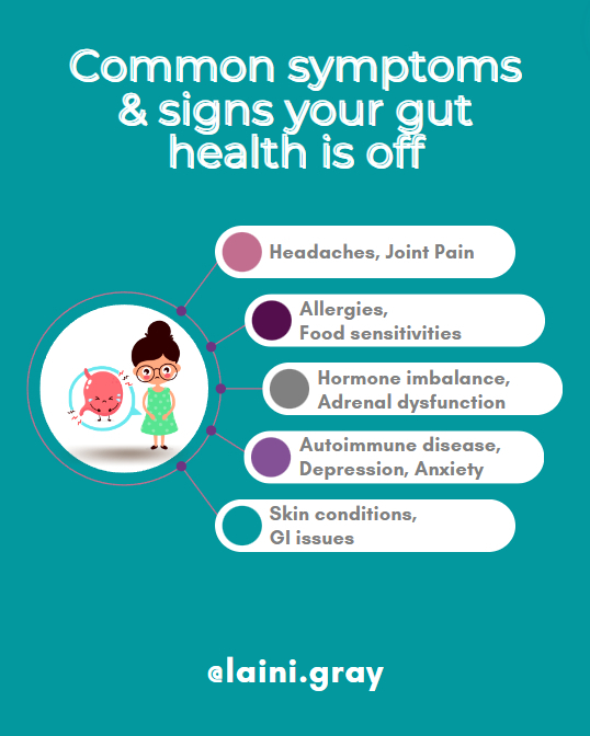 GrayStarHealth's tweet photo. How important is #GutHealth? To put it simply – health literally begins in the gut. If you are like most people, you think that gut issues are limited to gut.  But in fact, many “common” health complaints are directly linked to the health of your gut. https://t.co/NvldYThD7M https://t.co/Ta65argAxa