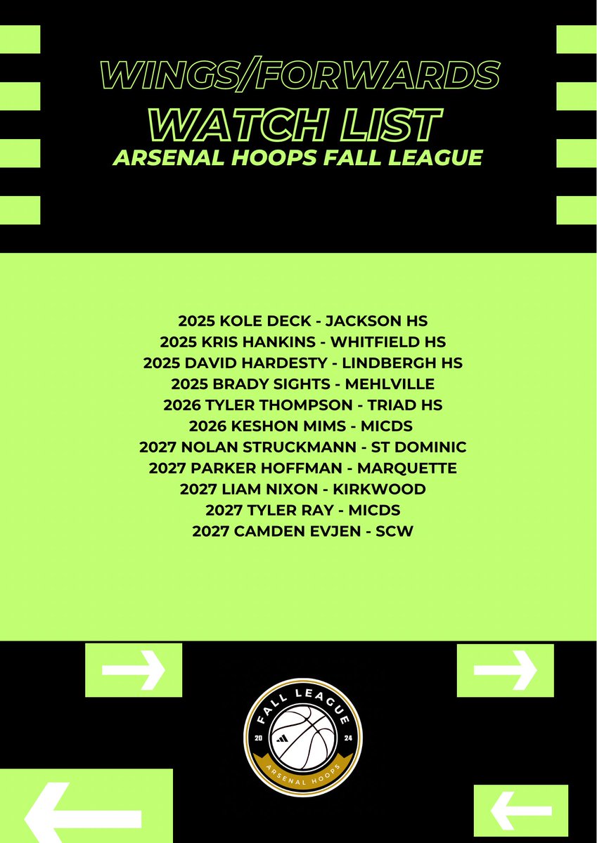Wings/Forwards to watch this weekend👇🏼👇🏼
#ArsenalHoopsFallLeague