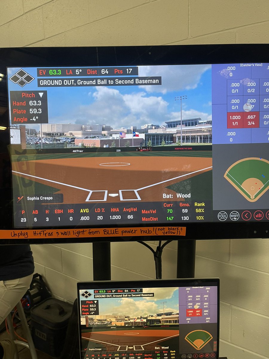 Was able to get a quick lift and hitting session in before practice today at <a href="/ogxsoftball/">OGX</a> Hit a new exit velo PR of 70 mph!! @Extreme18uDC <a href="/DanCrespo25/">Dan Crespo</a>