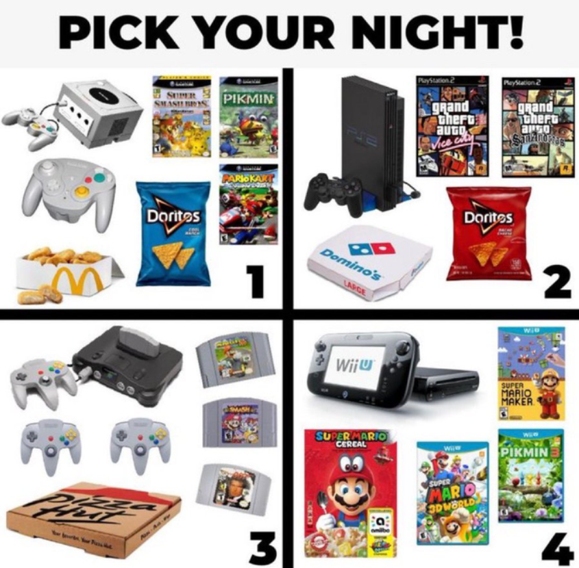 Video Game History tweet media