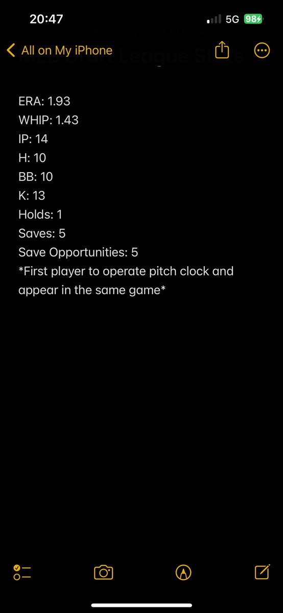 Basic stats from MLB Draft League with State College.