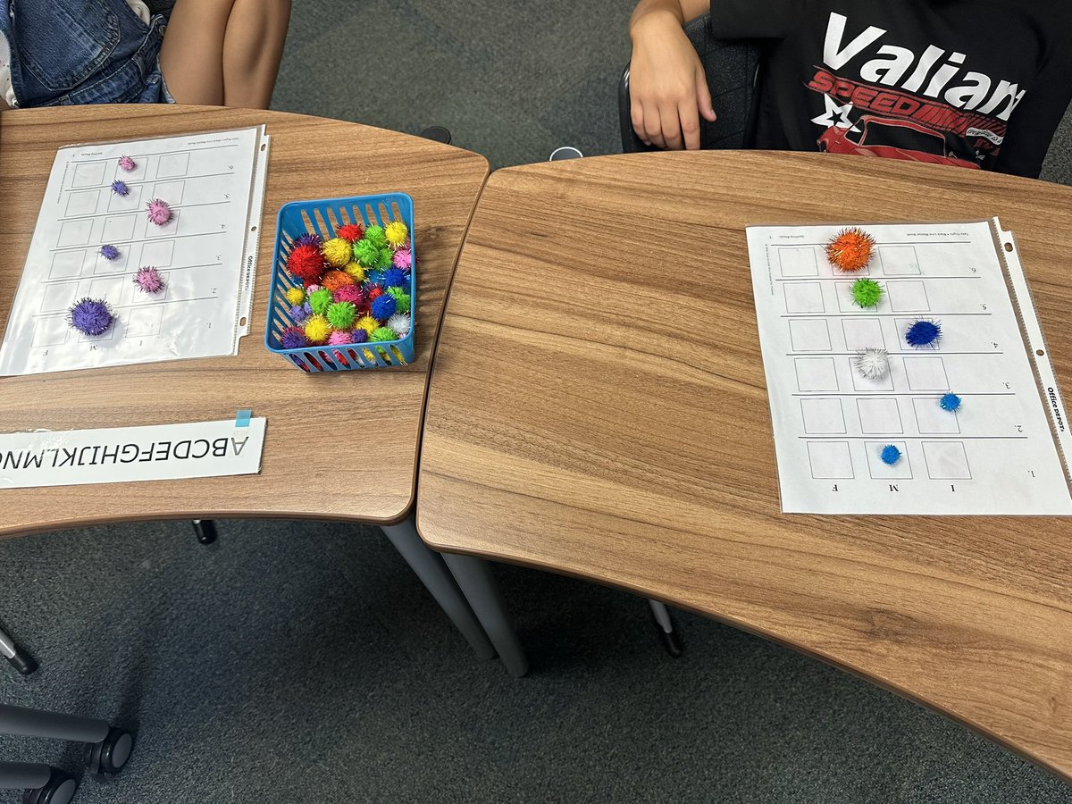 Where do you hear the (i) sound? Love this fun visual for letter sounds! <a href="/MrsSchulzMLI/">Paige Schulz</a> #coppellmli