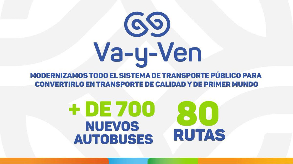 Mauricio Vila tweet media