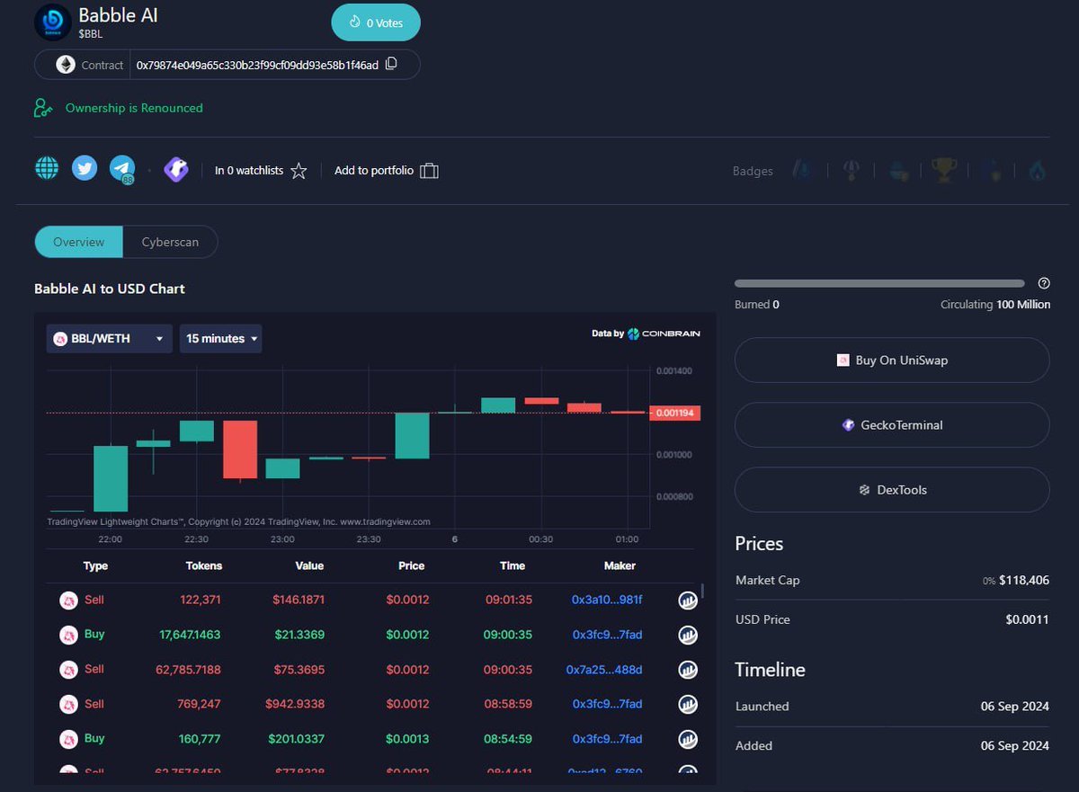 Babble AI tweet media