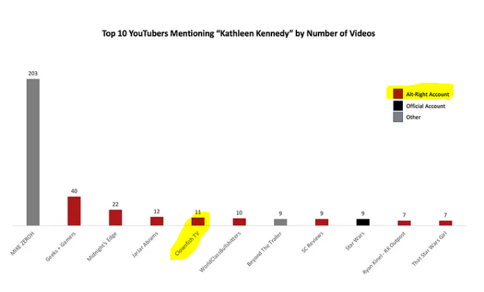 Also, go fuck yourself <a href="/rewritingripley/">Rewriting Ripley Pod</a>.

This is untrue and defamatory... and included in one of your psychotic manifestos, alongside several of our thumbnails.