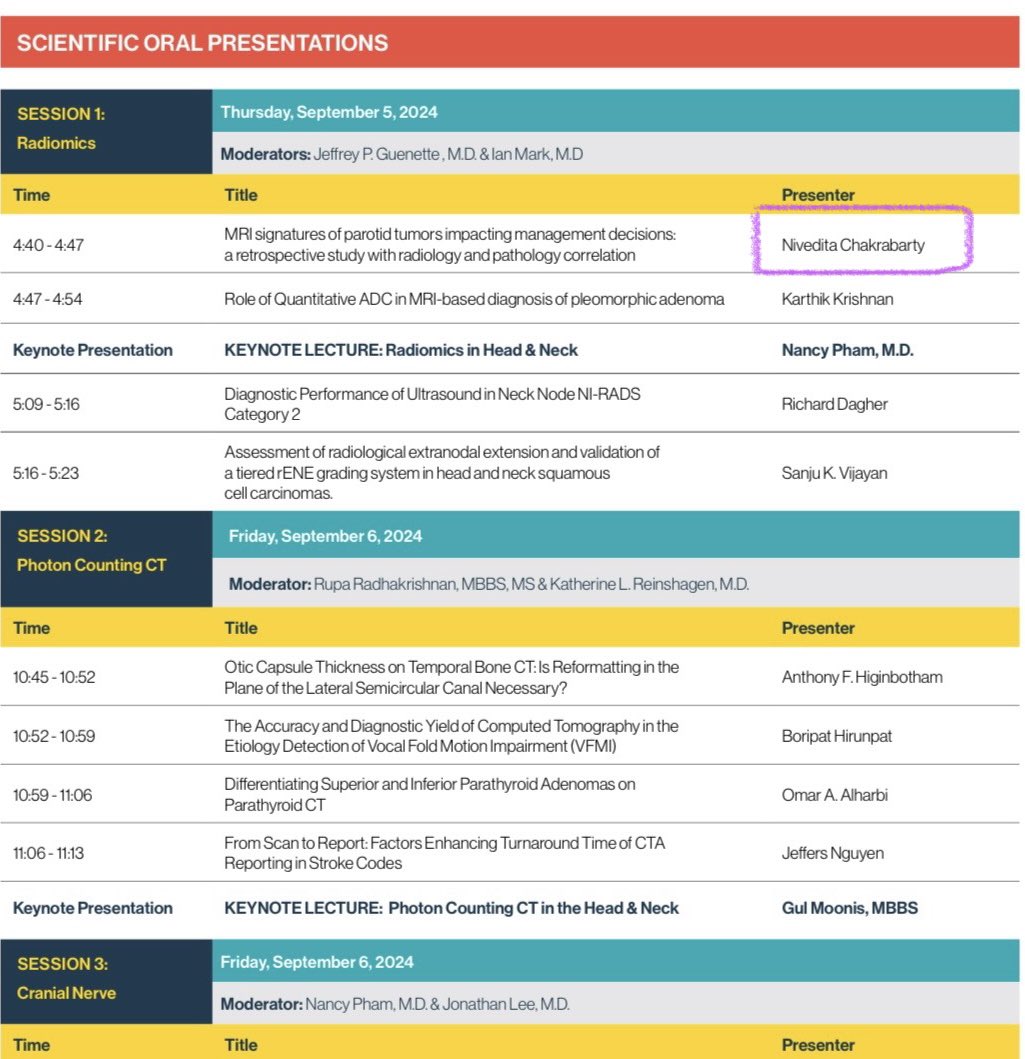 It was an honour to speak about my research at the American Society of Head and Neck Radiology (ASHNR) conference today at San Diego, California. #ASHNR24
