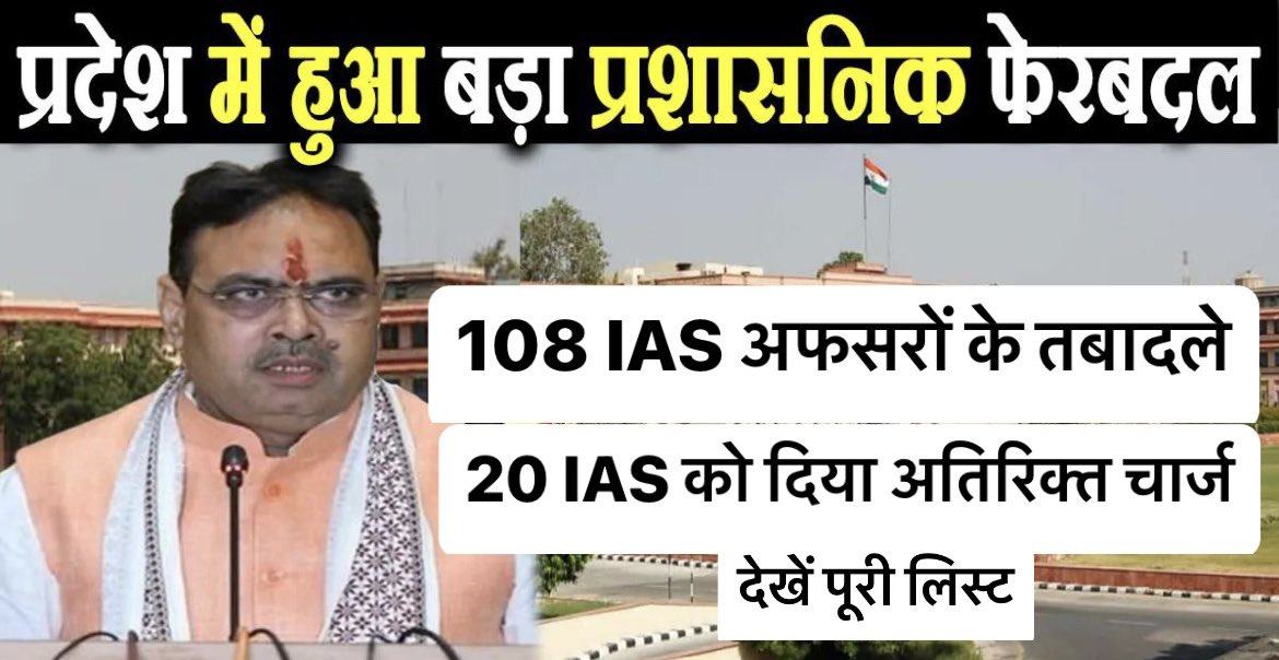 PoliTalksNEWS's tweet image. भजनलाल सरकार ने किया बड़ा प्रशासनिक फेरबदल, 108 IAS अफसरों के तबादले, 20 को दिया अतिरिक्त चार्ज, देखें पूरी लिस्ट
politalks.news/bhajanlal-gove…
@BhajanlalBjp 
#Rajasthan #IASTransferlist #Bhajanlalsharma #bhajanlalsharmanews #Rajasthannews #RajasthanIASTransferlist