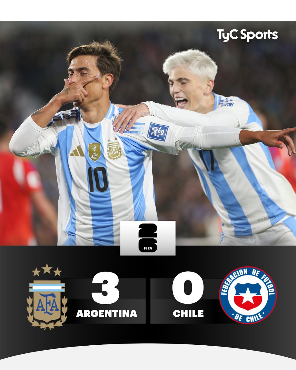 TyCSports's tweet photo. 🇦🇷¡LA SELECCIÓN DERROTÓ A CHILE EN EL MONUMENTAL!☑️

Con una gran actuación colectiva y golazos de Alexis Mac Allister, Julián Álvarez y Paulo Dybala, #Argentina goleó 3-0 al conjunto trasandino por la fecha 7 de las #EliminatoriasEnTyCSports. El equipo dirigido por Lionel Scaloni quedó como único líder del torneo clasificatorio al próximo Mundial.

📸 Daniel Jayo/Getty Images