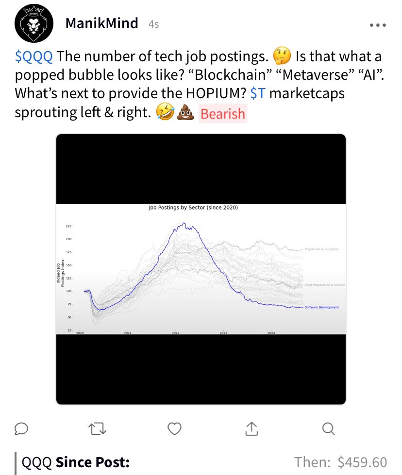 ManikMind's tweet image. $QQQ #techbubble #blockchain #metaverse #ai #ponzi #stonks
