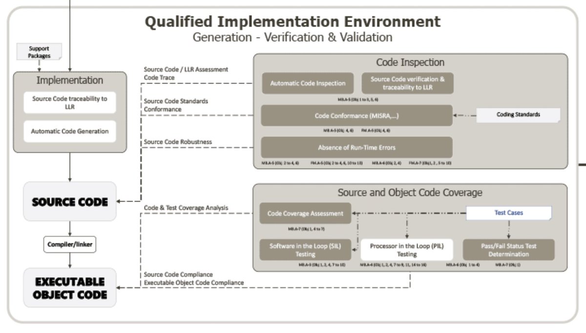 Josh Marshall tweet media