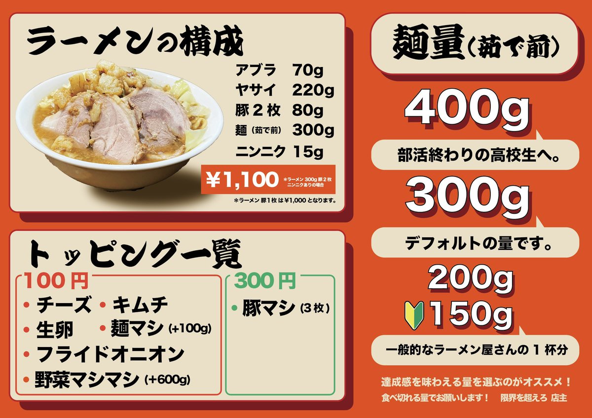🍜当店自己紹介🍜】 夢を語れ千葉2号店 「限界を超えろ 京成大久保校