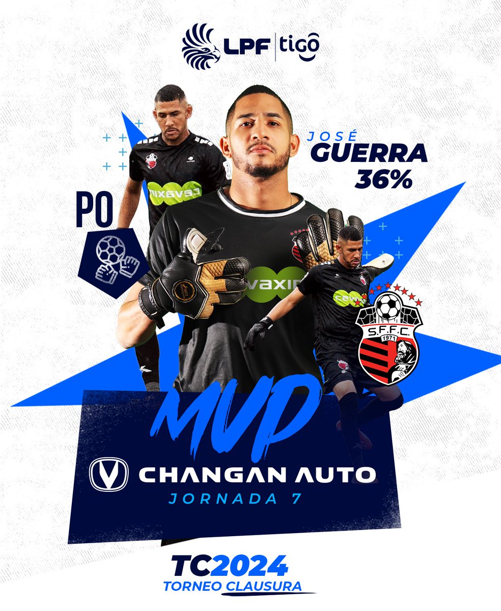 El MVP CHANGAN de la Jornada 7️⃣ <a href="/LPFpanama/">LPF TIGO</a> 🤩

Ustedes votaron y aquí tienen al ganador, José Guerra se lleva el MVP CHANGAN de la J7 - Torneo Clausura 2024 LPF | Tigo.

<a href="/sanfrafc_pa/">𝗦𝗮𝗻 𝗙𝗿𝗮𝗻𝗰𝗶𝘀𝗰𝗼 𝗙.𝗖.</a>
#LPFTigo