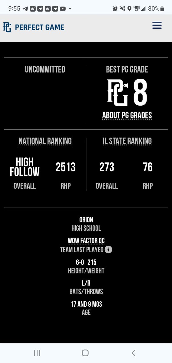 My PG profile if you want to follow it