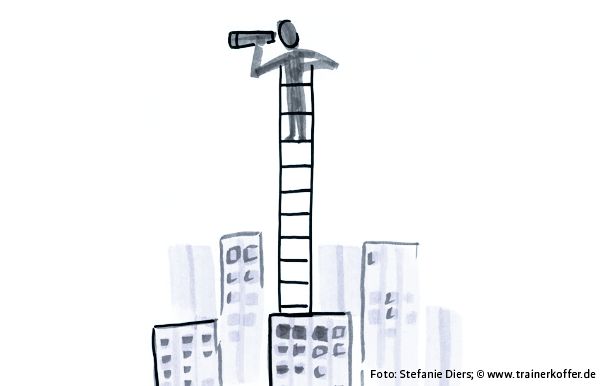 🔭  Häufig neigen Teams dazu Herausforderungen mithilfe bewährter Lösungsansätze anzugehen. Die Methode „Handlungsspielraum durch Hypothesen“ kann dabei helfen über den Tellerrand zu blicken (€): buff.ly/4dZQere