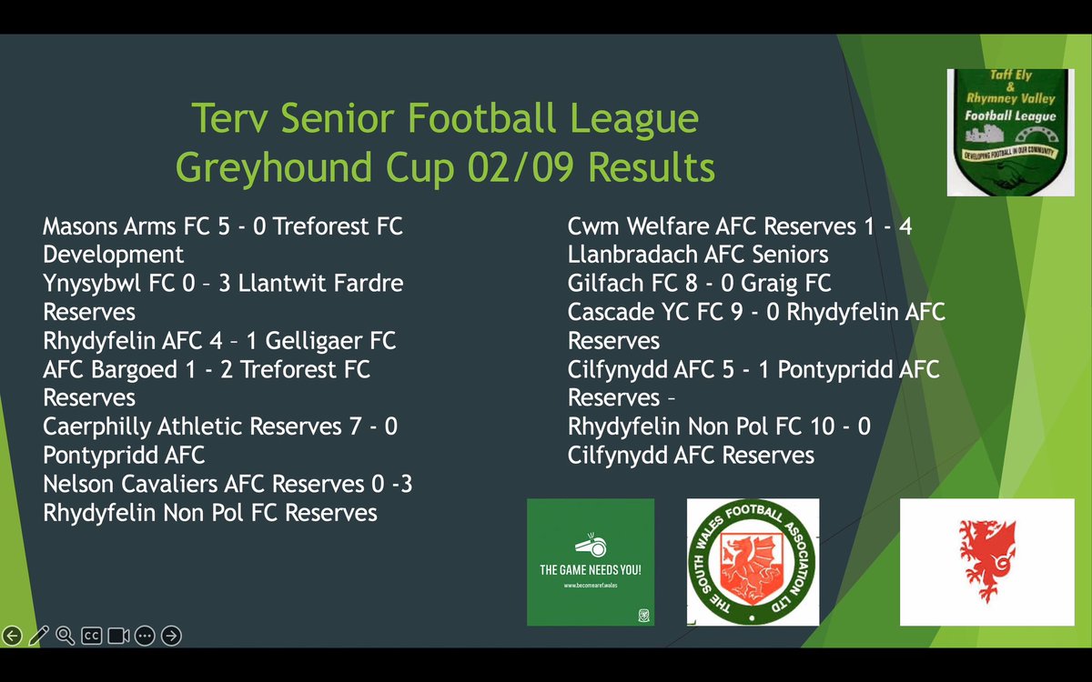 Results from this weeks Greyhound Cup 🏆🏆