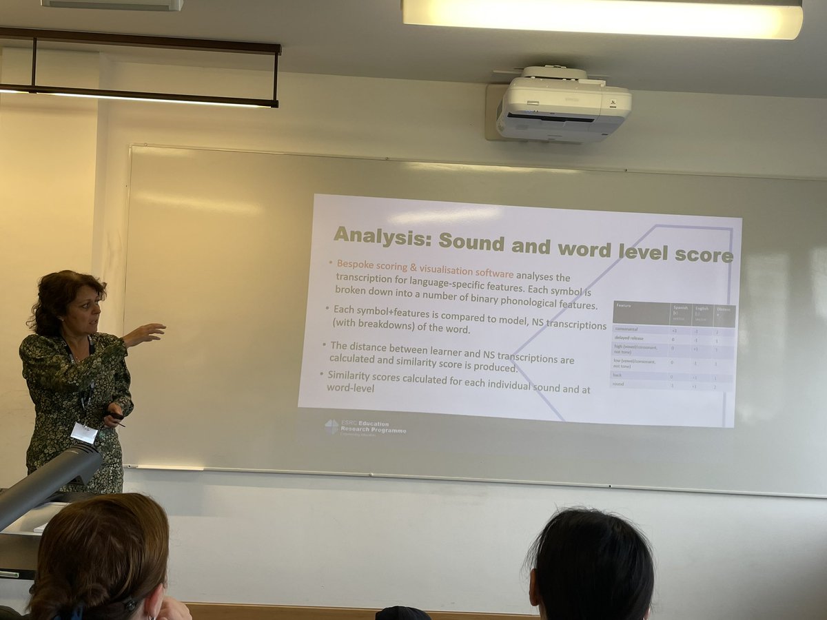 Prof Alison Porter from <a href="/unisouthampton/">University of Southampton</a> DELTEA on analysing sound and word level scores using an AI-based app