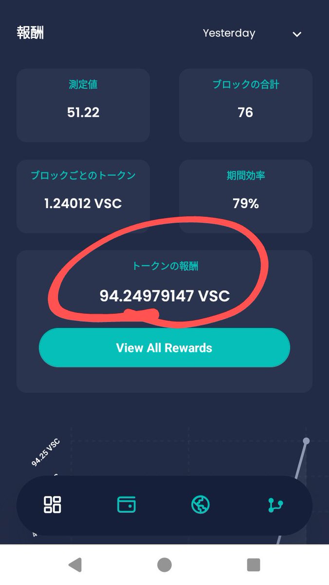 S_KYO10529's tweet photo. 🌟スマートウォッチつけるだけ🌟
今日の健康データの報酬は約94VSC(約183円)😊
The reward for today's health date is about 94VSC($1.2)😊
コメント欄をチェック
Check the comments section
👇👇👇
#VyvoSmartChain #vyvo #inPersona #health #健康 #rewards #副収入 #Vechain #VeBetterDAO https://t.co/bU6dFvwwpz