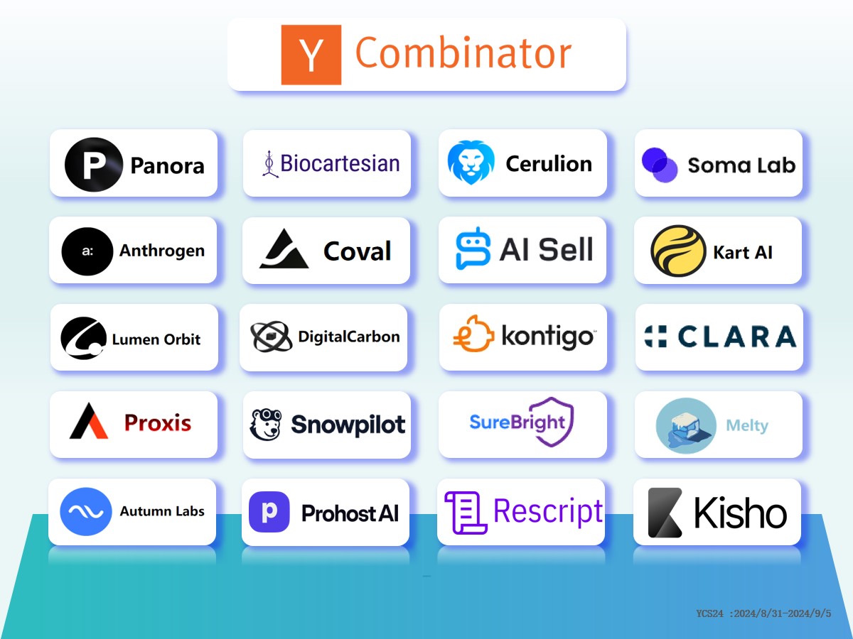 agishaun's tweet image. 8/31-9/5 There are 20 new company launches from YC S24.

They are：Panora 、Biocartesian 、Cerulion、Soma Lab、Anthrogen 、Coval、AI Sell、Kart AI 、Lumen Orbit、DigitalCarbon、Kontigo 、Clara 、Proxis、Snowpilot 、SureBright、Melty、Autumn Labs、ProhostAI、Rescript、Kisho