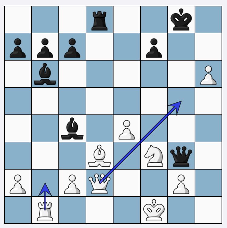 ChessAnalysis64's tweet image. Which move is a mistake and why
Level: easy
ما هي الحركة الخاطئة ولماذا
المستوى: بسيط
#chessmaster #chessanalysis #fide
#شطرنج #اكسبلور